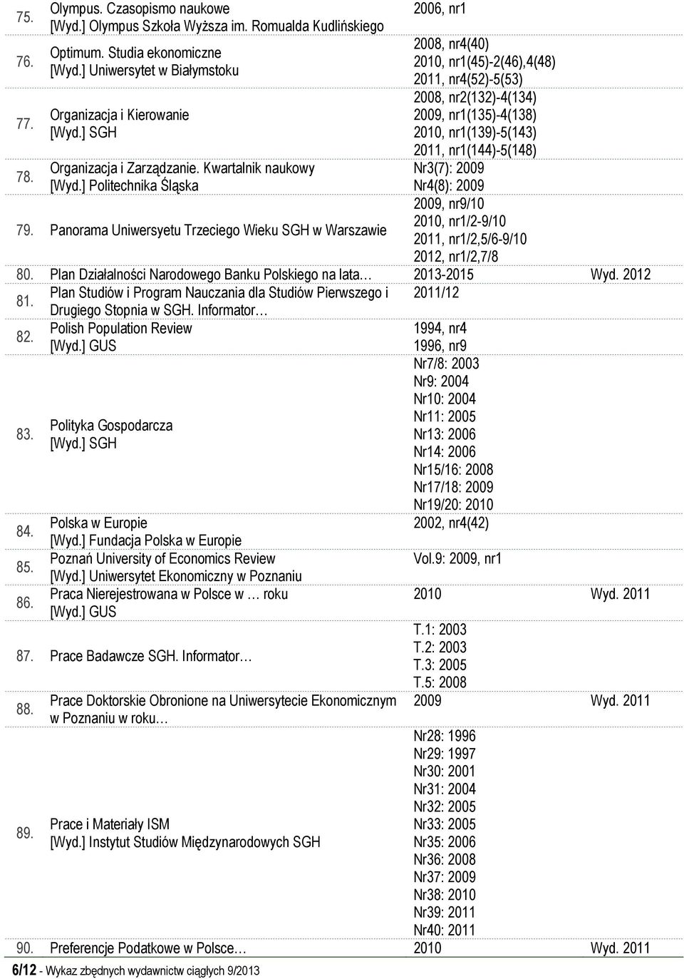 Kwartalnik naukowy Nr3(7): 2009 [Wyd.] Politechnika Śląska Nr4(8): 2009 79. Panorama Uniwersyetu Trzeciego Wieku SGH w Warszawie 2009, nr9/10, nr1/2-9/10, nr1/2,5/6-9/10 2012, nr1/2,7/8 80.