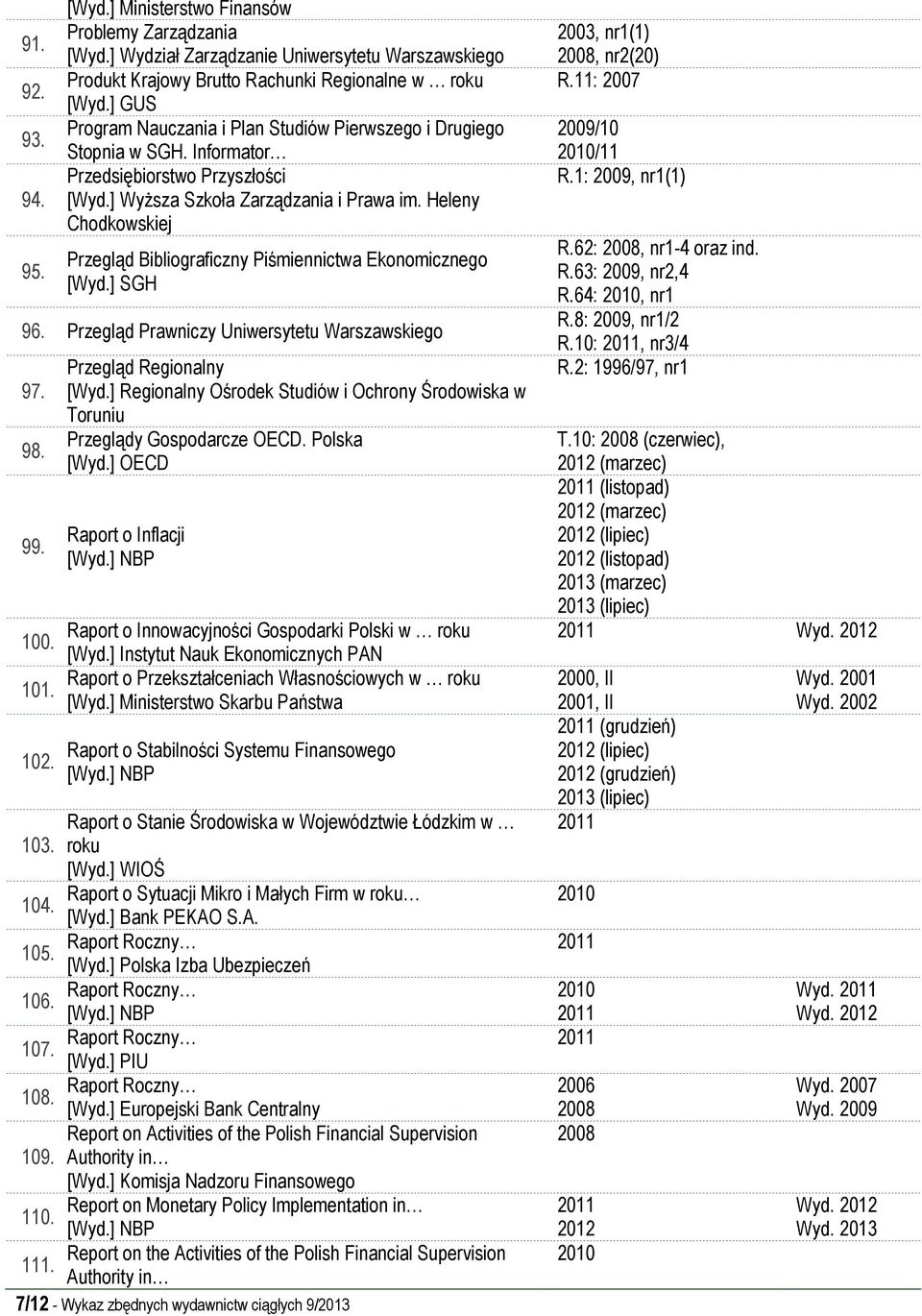 Informator Przedsiębiorstwo Przyszłości [Wyd.] Wyższa Szkoła Zarządzania i Prawa im. Heleny Chodkowskiej Przegląd Bibliograficzny Piśmiennictwa Ekonomicznego 96.