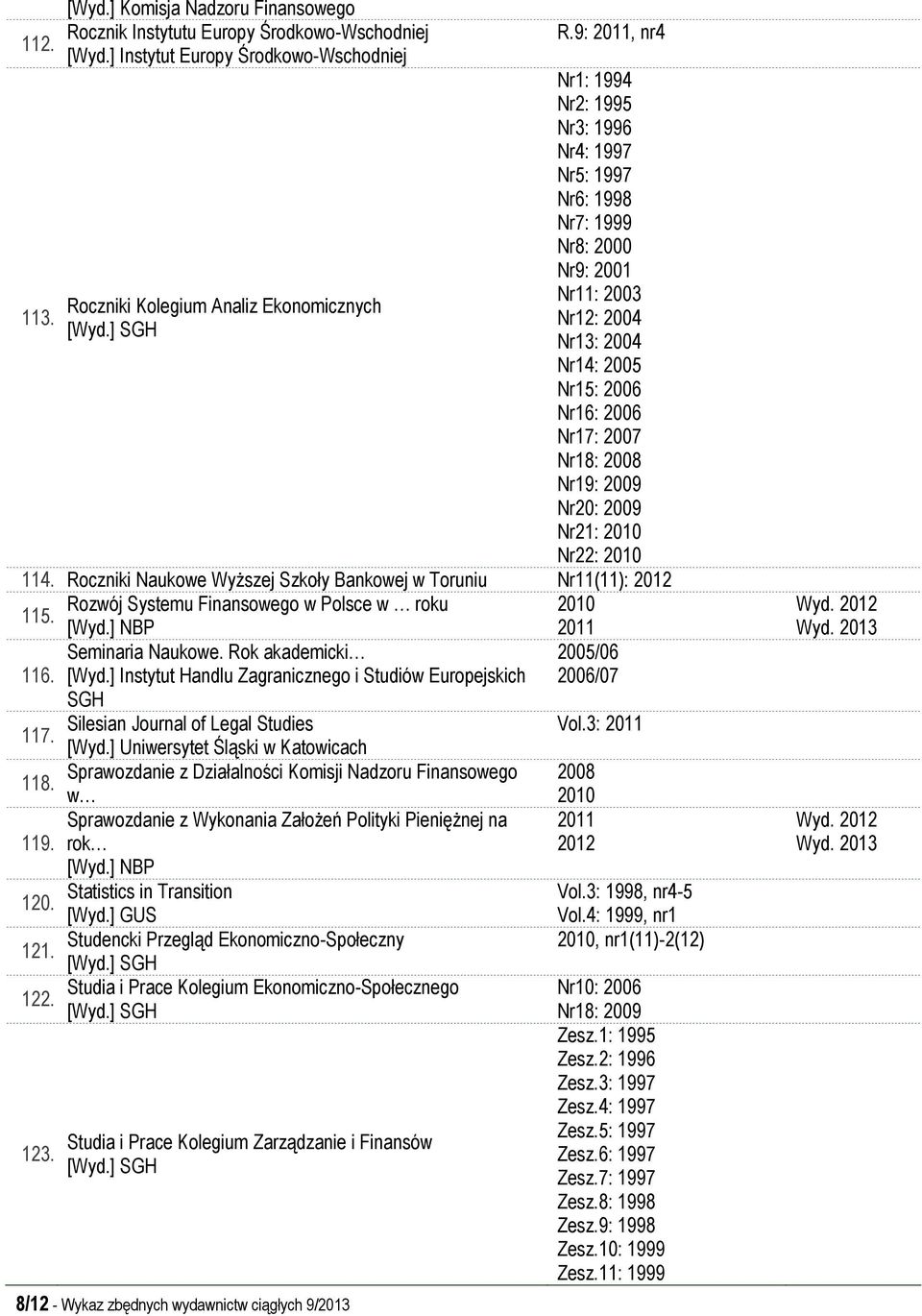 Nr12: 2004 Nr13: 2004 Nr14: 2005 Nr15: 2006 Nr16: 2006 Nr17: 2007 Nr18: 2008 Nr19: 2009 Nr20: 2009 Nr21: Nr22: 114.