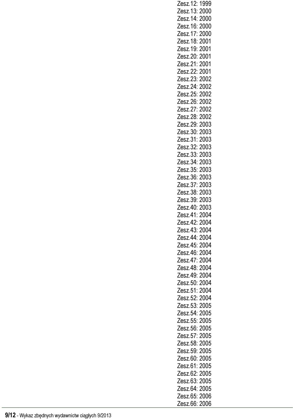 37: 2003 Zesz.38: 2003 Zesz.39: 2003 Zesz.40: 2003 Zesz.41: 2004 Zesz.42: 2004 Zesz.43: 2004 Zesz.44: 2004 Zesz.45: 2004 Zesz.46: 2004 Zesz.47: 2004 Zesz.48: 2004 Zesz.49: 2004 Zesz.50: 2004 Zesz.