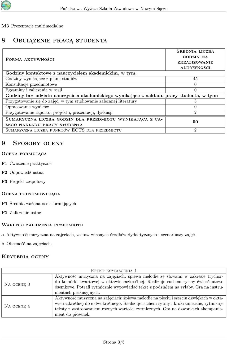 studiowanie zalecanej literatury 3 Opracowanie wyników 0 Przygotowanie raportu, projektu, prezentacji, dyskusji Sumaryczna liczba godzin dla wynikająca z całego nakładu pracy studenta 50 Sumaryczna