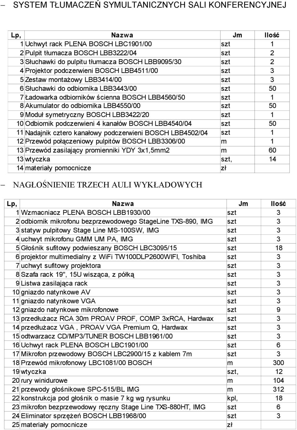 8 Akumulator do odbiornika LBB4550/00 szt 50 9 Moduł symetryczny BOSCH LBB3422/20 szt 1 10 Odbiornik podczerwieni 4 kanałów BOSCH LBB4540/04 szt 50 11 Nadajnik cztero kanałowy podczerwieni BOSCH