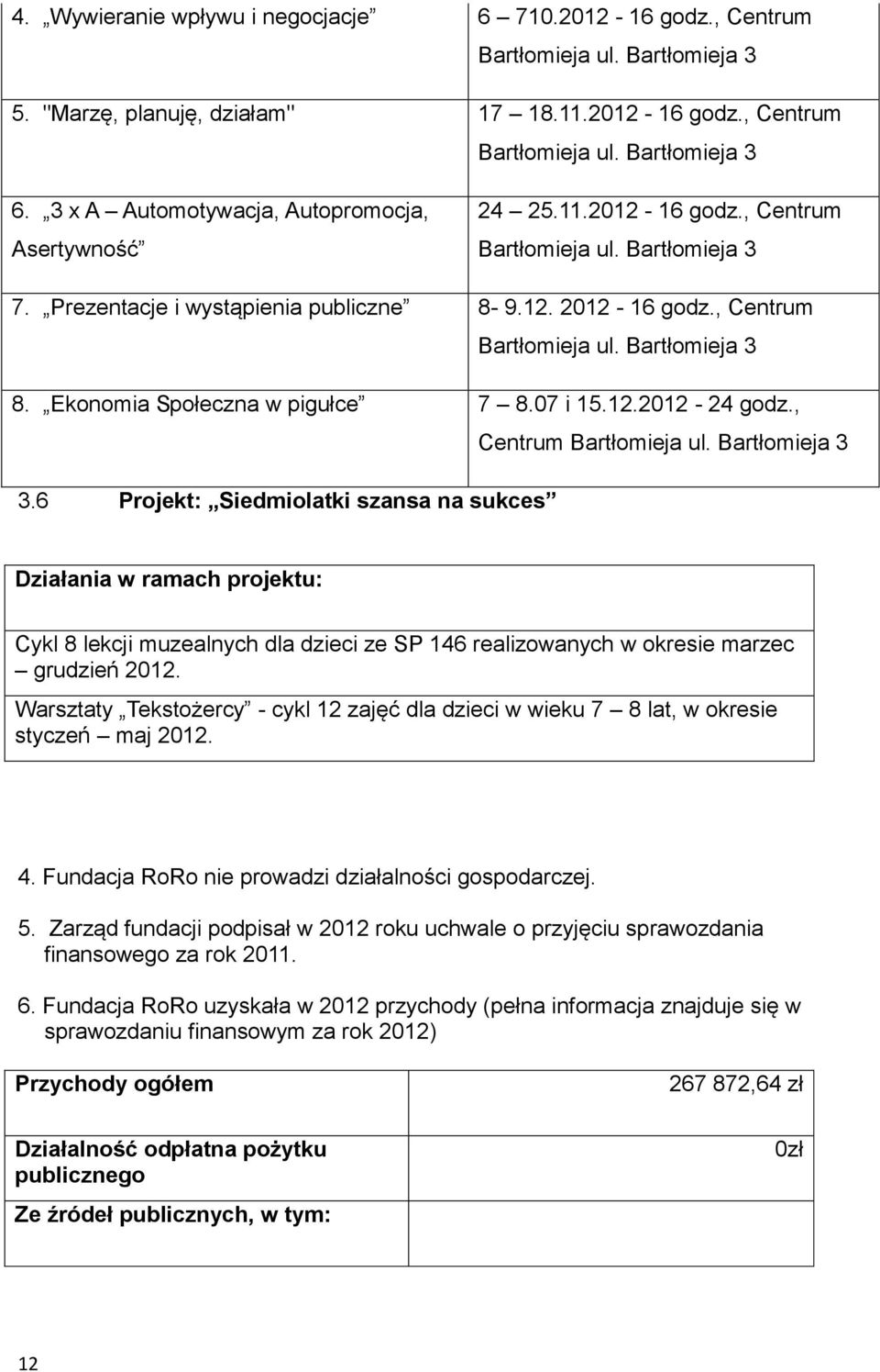 Ekonomia Społeczna w pigułce 7 8.07 i 15.12.2012-24 godz., Centrum Bartłomieja ul. Bartłomieja 3 3.