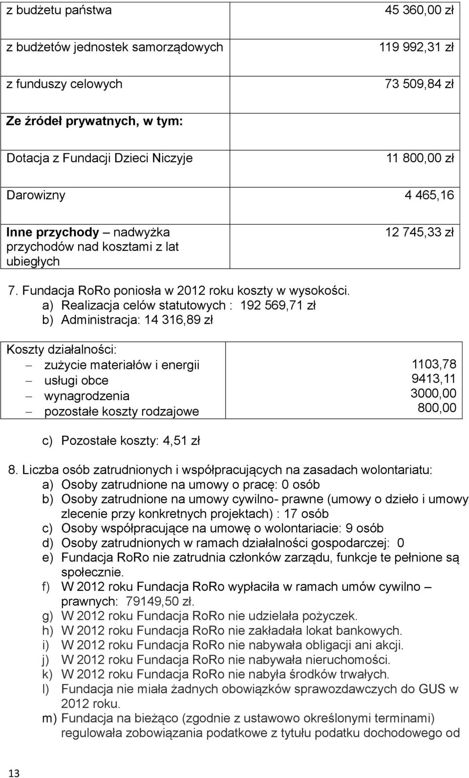 a) Realizacja celów statutowych : 192 569,71 zł b) Administracja: 14 316,89 zł Koszty działalności: zużycie materiałów i energii usługi obce wynagrodzenia pozostałe koszty rodzajowe 1103,78 9413,11