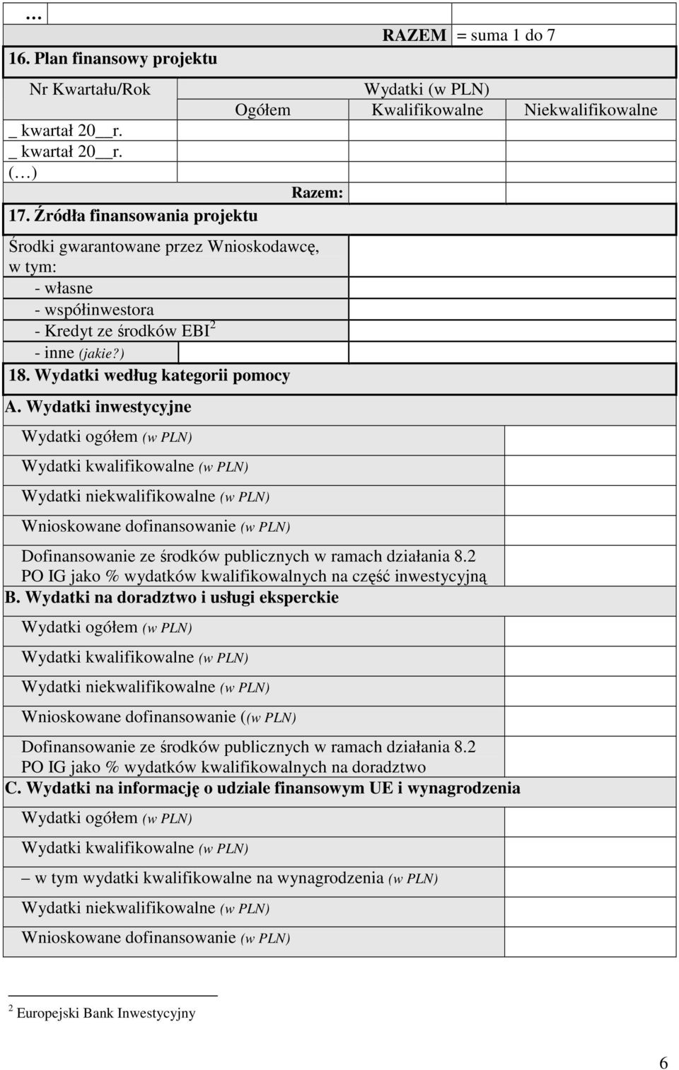 inne (jkie?) 18. Wydtki według ktegorii pomocy A.