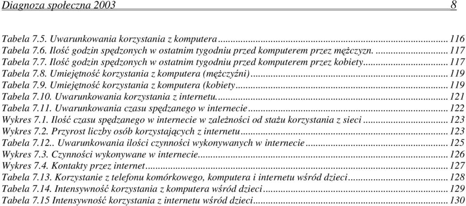 11. Uwarunkowania czasu spędzanego w internecie...122 Wykres 7.1. Ilość czasu spędzanego w internecie w zależności od stażu korzystania z sieci...123 Wykres 7.2. Przyrost liczby osób korzystających z internetu.