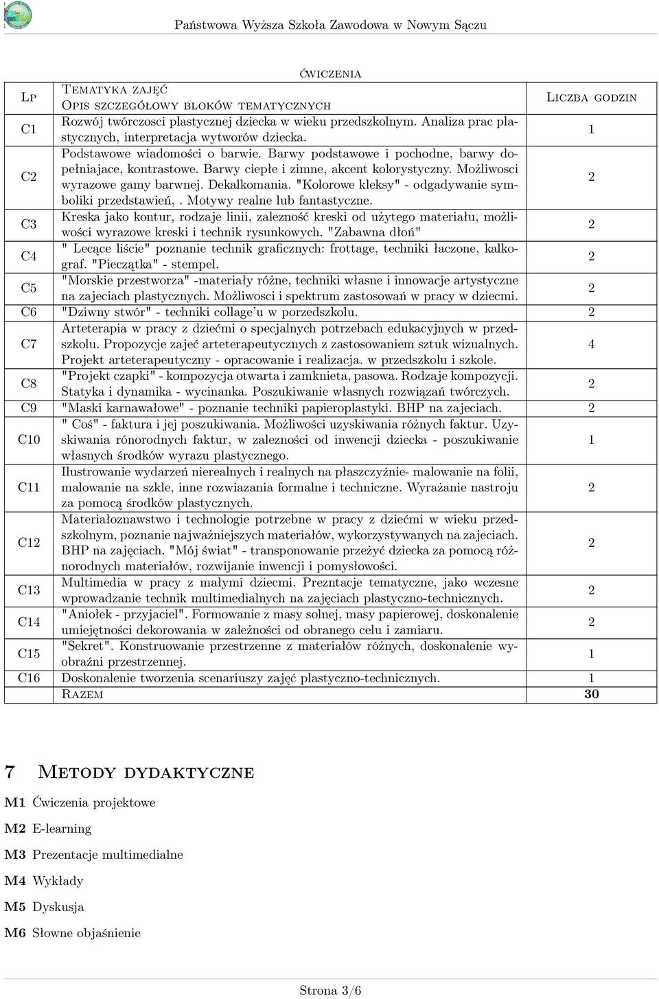 "Kolorowe kleksy" - odgadywanie symboliki przedstawień,. Motywy realne lub fantastyczne.