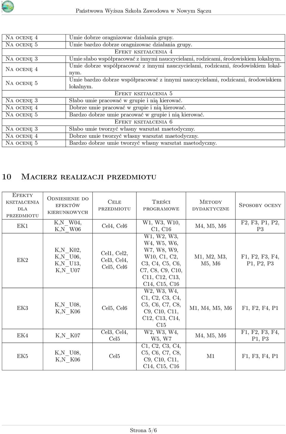 Efekt kształcenia 5 Słabo umie pracować w grupie i nią kierować. Dobrze umie pracować w grupie i nią kierować. Bardzo dobrze umie pracować w grupie i nią kierować.