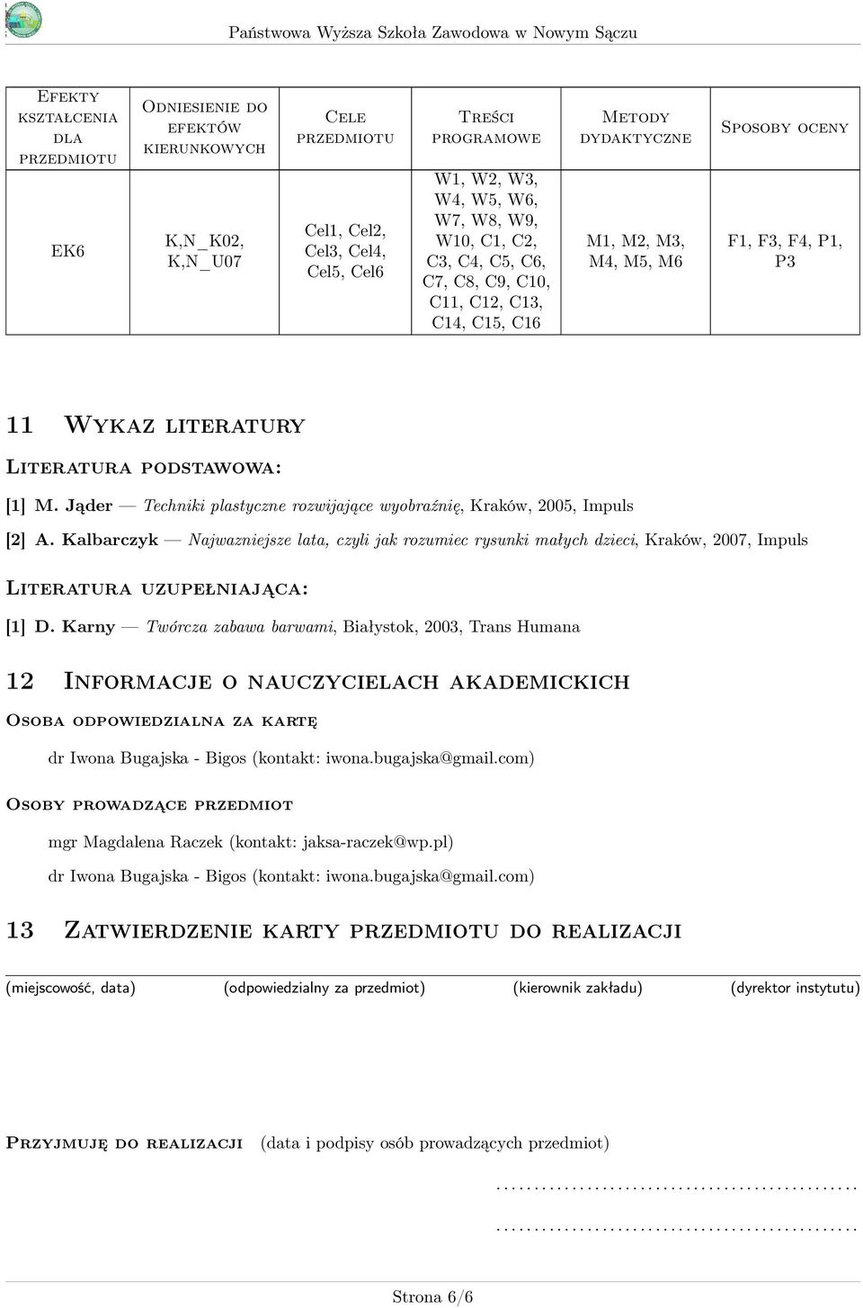 Jąder Techniki plastyczne rozwijające wyobraźnię, Kraków, 005, Impuls [] A. Kalbarczyk Najwazniejsze lata, czyli jak rozumiec rysunki małych dzieci, Kraków, 007, Impuls Literatura uzupełniająca: [] D.