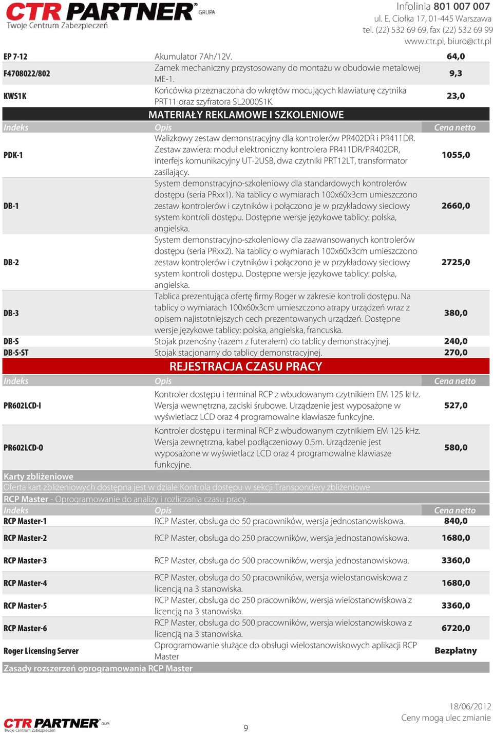 23,0 MATERIAŁY REKLAMOWE I SZKOLENIOWE PDK-1 Walizkowy zestaw demonstracyjny dla kontrolerów PR402DR i PR411DR.