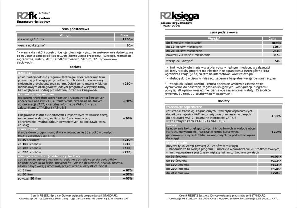 R2księga dopłaty pełna funkcjonalność programu R2księga, czyli rozliczanie firm prowadzących księgę przychodów i rozchodów lub ryczałtową ewidencję przychodów oraz najem.