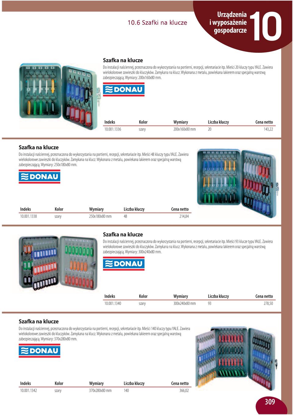 Indeks Kolor Wymiary Liczba kluczy Cena netto 10.001.