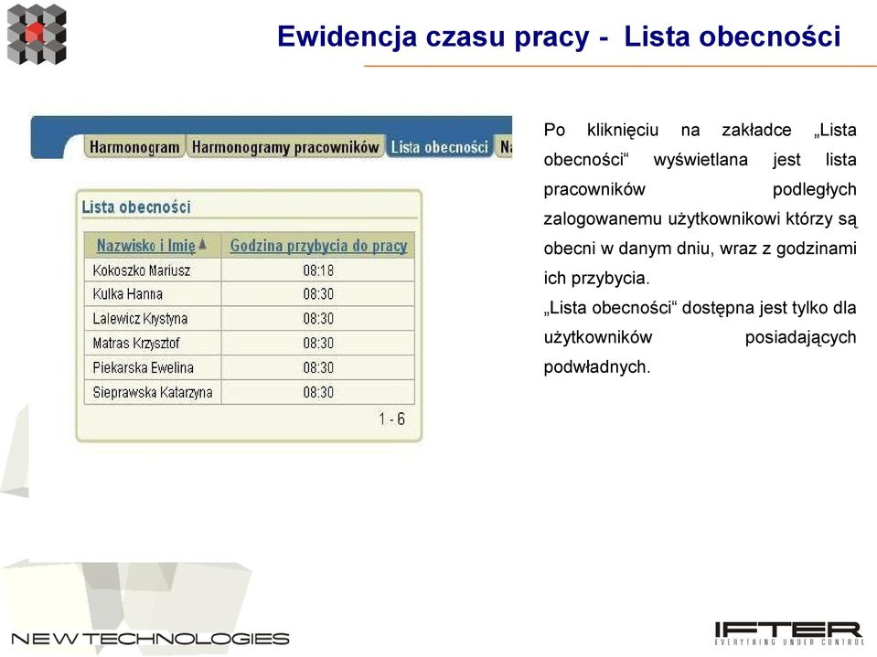 zalogowanemu użytkownikowi którzy są obecni w danym dniu, wraz z godzinami