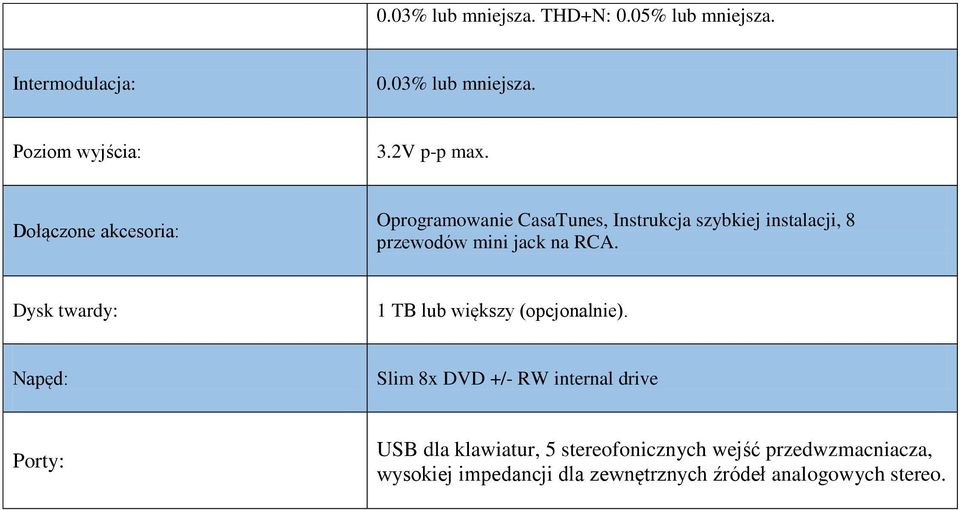 Dołączone akcesoria: Oprogramowanie CasaTunes, Instrukcja szybkiej instalacji, 8 przewodów mini jack na RCA.