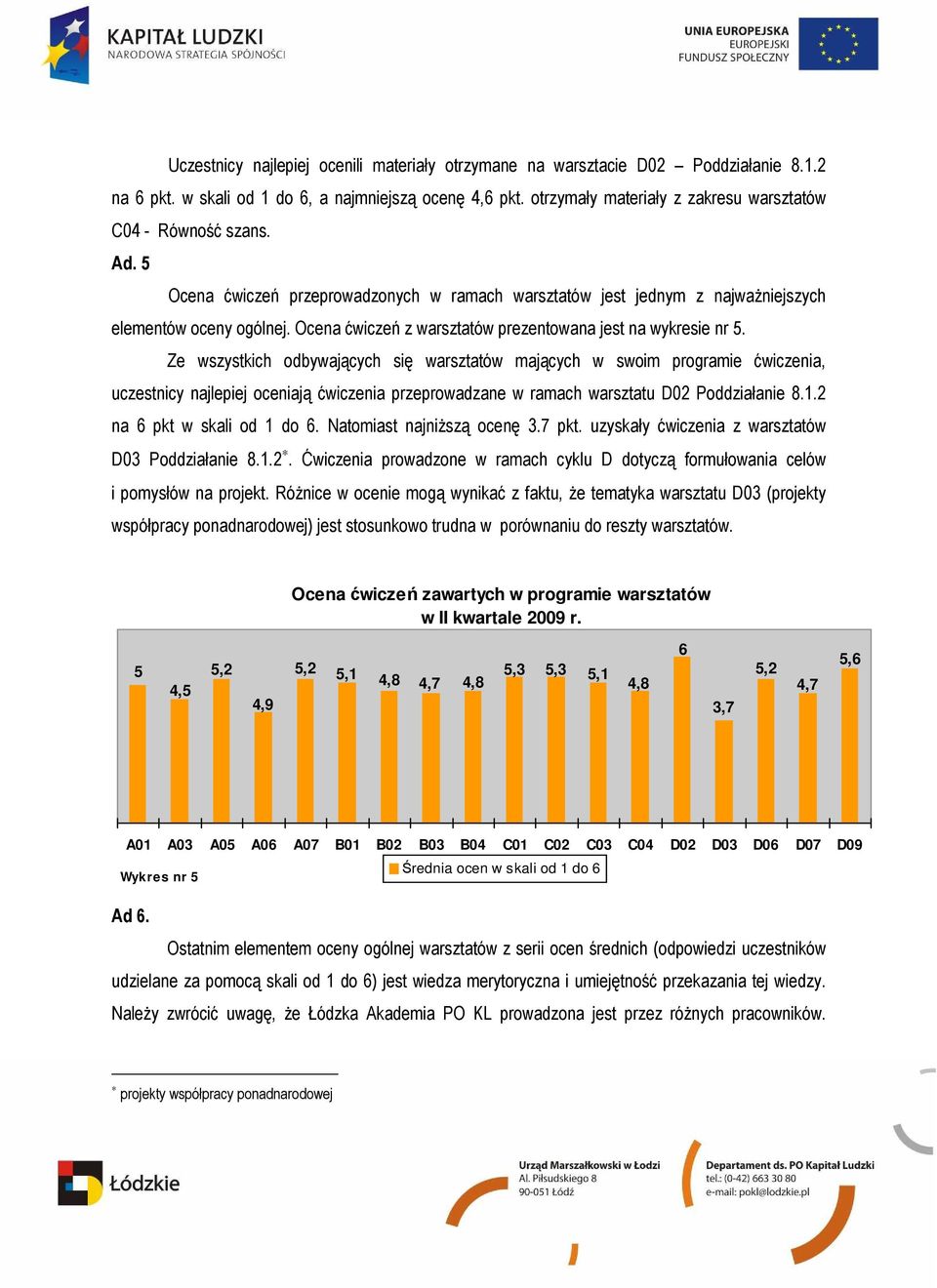 Ocena ćwiczeń z warsztatów prezentowana jest na wykresie nr 5.