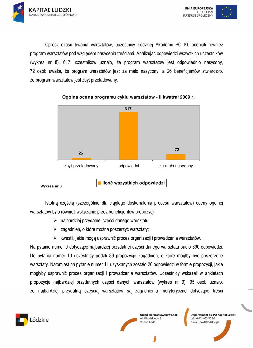 beneficjentów stwierdziło, Ŝe program warsztatów jest zbyt przeładowany. Ogólna ocena programu cyklu warsztatów - II kwatrał 2009 r.