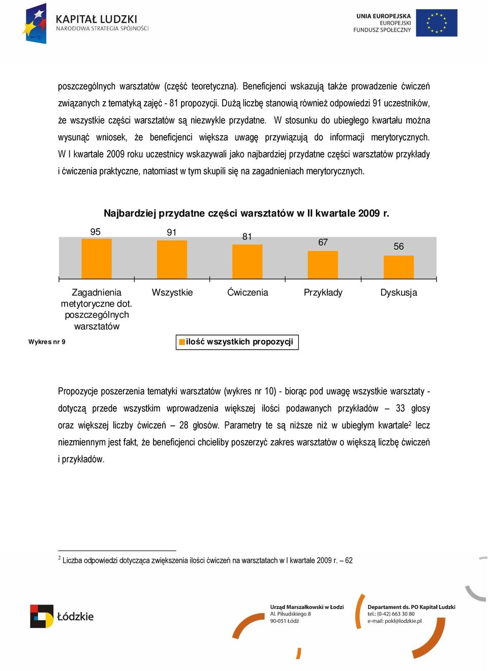 W stosunku do ubiegłego kwartału moŝna wysunąć wniosek, Ŝe beneficjenci większa uwagę przywiązują do informacji merytorycznych.