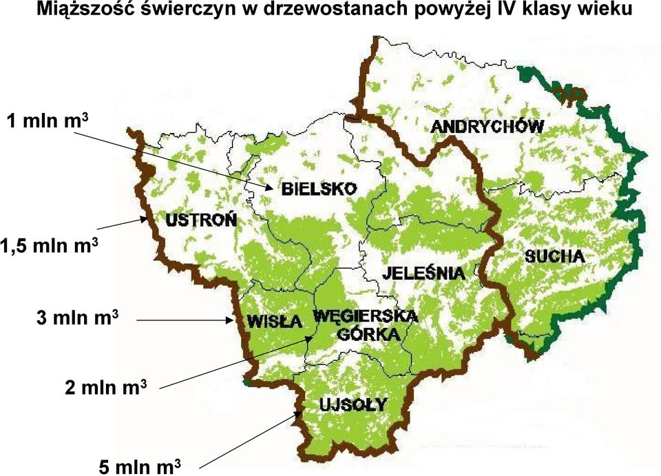 klasy wieku 1 mln m 3 1,5