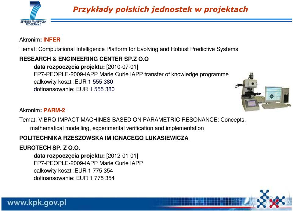 Akronim: PARM-2 Temat: VIBRO-IMPACT MACHINES BASED ON PARAMETRIC RESONANCE: Concepts, mathematical modelling, experimental verification and implementation POLITECHNIKA RZESZOWSKA