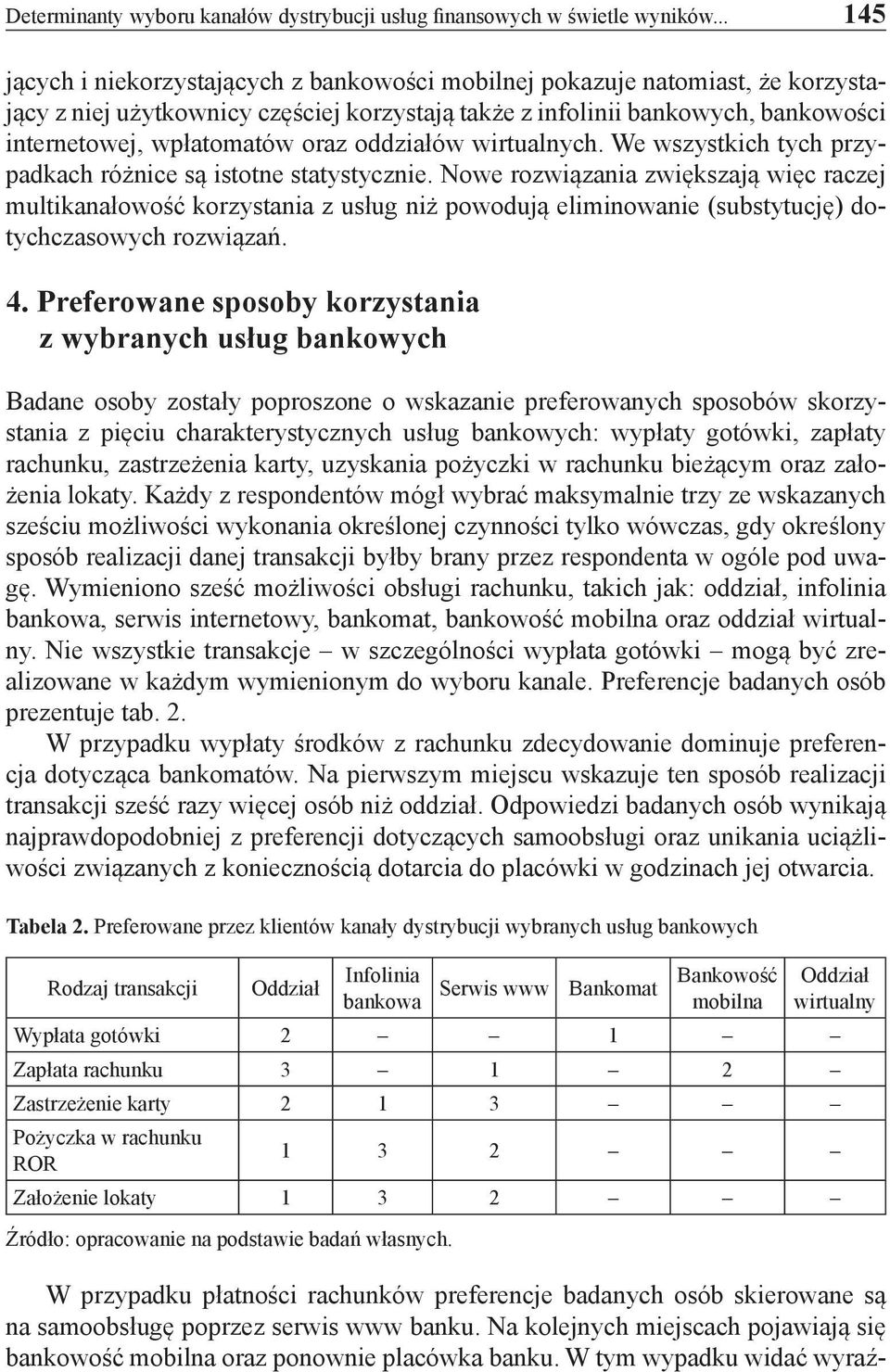 oraz oddziałów wirtualnych. We wszystkich tych przypadkach różnice są istotne statystycznie.