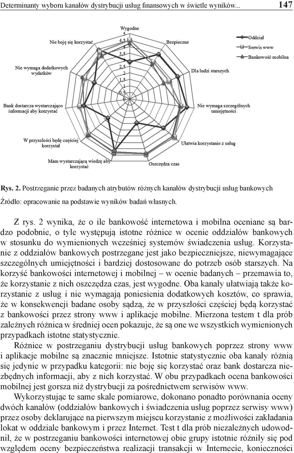 2 wynika, że o ile bankowość internetowa i mobilna oceniane są bardzo podobnie, o tyle występują istotne różnice w ocenie oddziałów bankowych w stosunku do wymienionych wcześniej systemów świadczenia