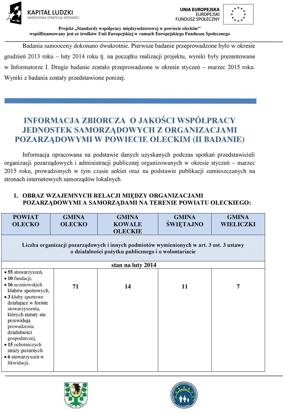 INFORMACJA ZBIORCZA O JAKOŚCI WSPÓŁPRACY JEDNOSTEK SAMORZĄDOWYCH Z ORGANIZACJAMI POZARZĄDOWYMI W POWIECIE OLECKIM (II BADANIE) Informacja opracowana na podstawie danych uzyskanych podczas spotkań