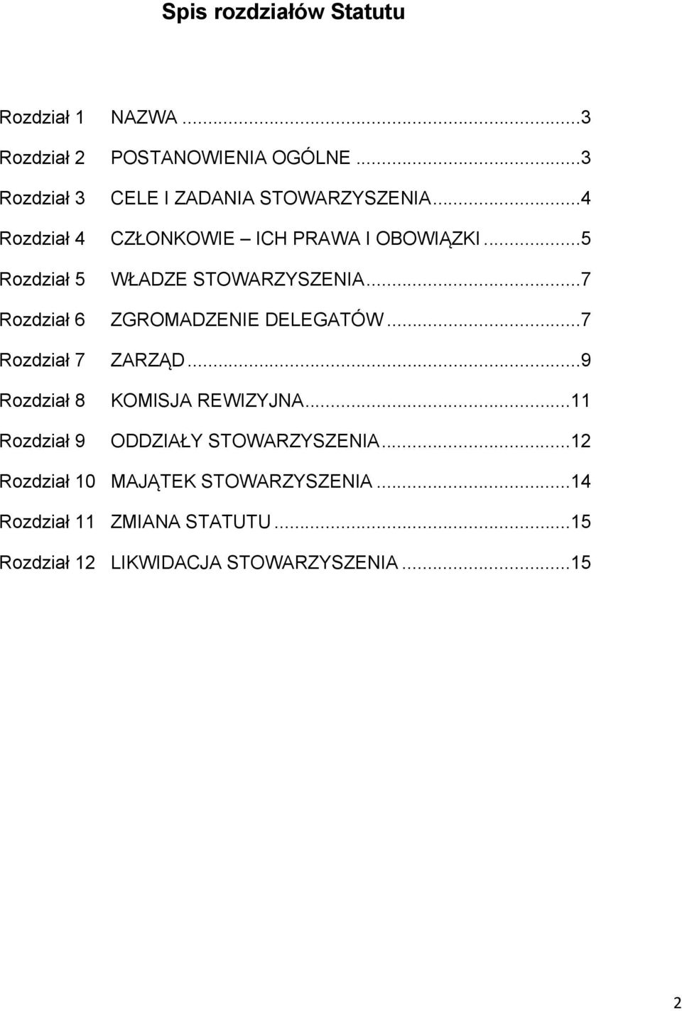 ..5 Rozdział 5 WŁADZE STOWARZYSZENIA...7 Rozdział 6 ZGROMADZENIE DELEGATÓW...7 Rozdział 7 ZARZĄD.