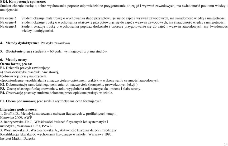 Student okazuje troskę o wychowanka właściwie przygotowując się do zajęć i wyzwań zawodowych, ma świadomość wiedzy i umiejętności.