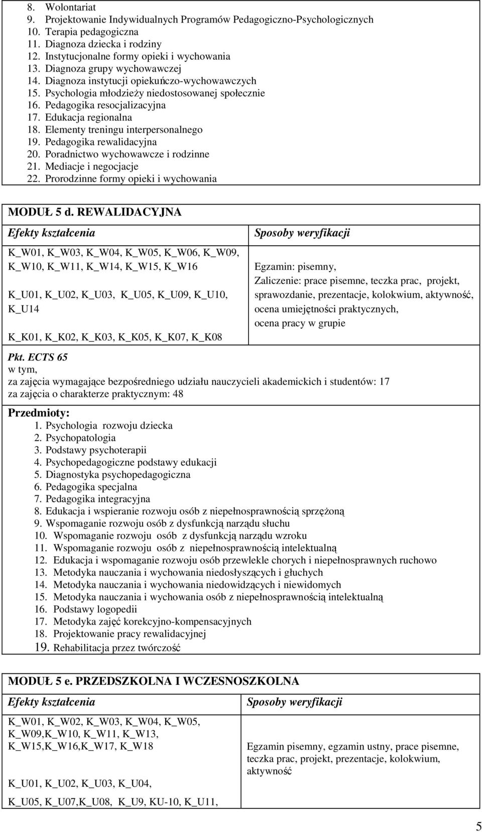 Elementy treningu interpersonalnego 19. Pedagogika rewalidacyjna 20. Poradnictwo wychowawcze i rodzinne 21. Mediacje i negocjacje 22. Prorodzinne formy opieki i wychowania MODUŁ 5 d.