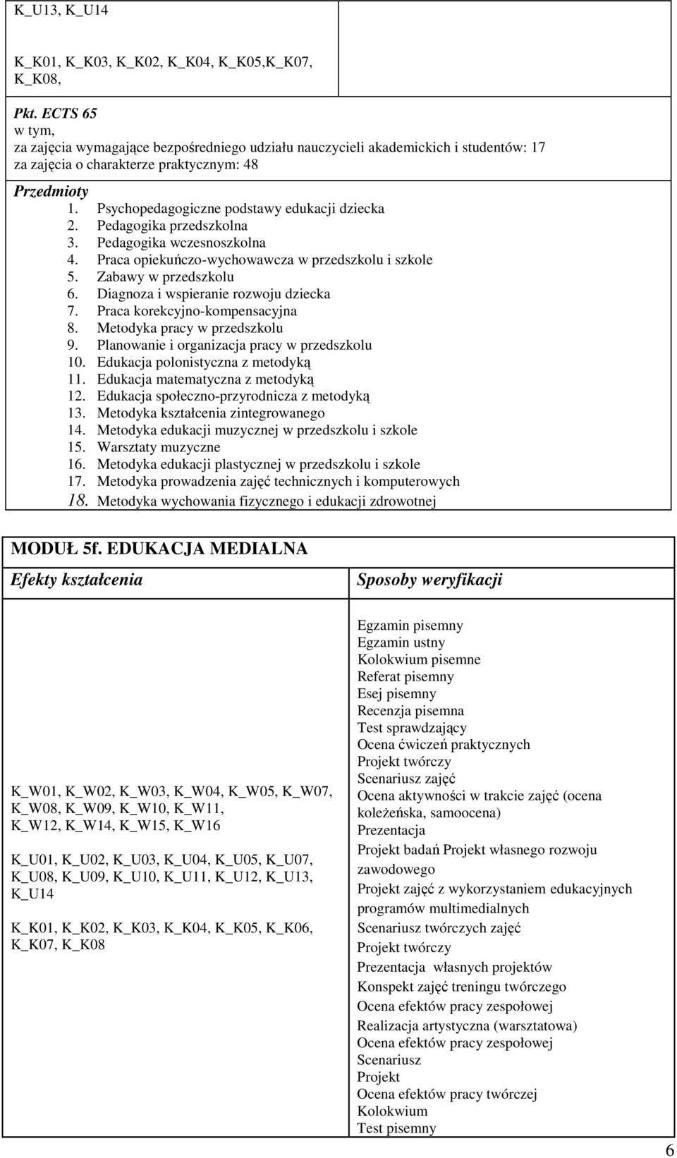 Planowanie i organizacja pracy w przedszkolu 10. Edukacja polonistyczna z metodyką 11. Edukacja matematyczna z metodyką 12. Edukacja społeczno-przyrodnicza z metodyką 13.