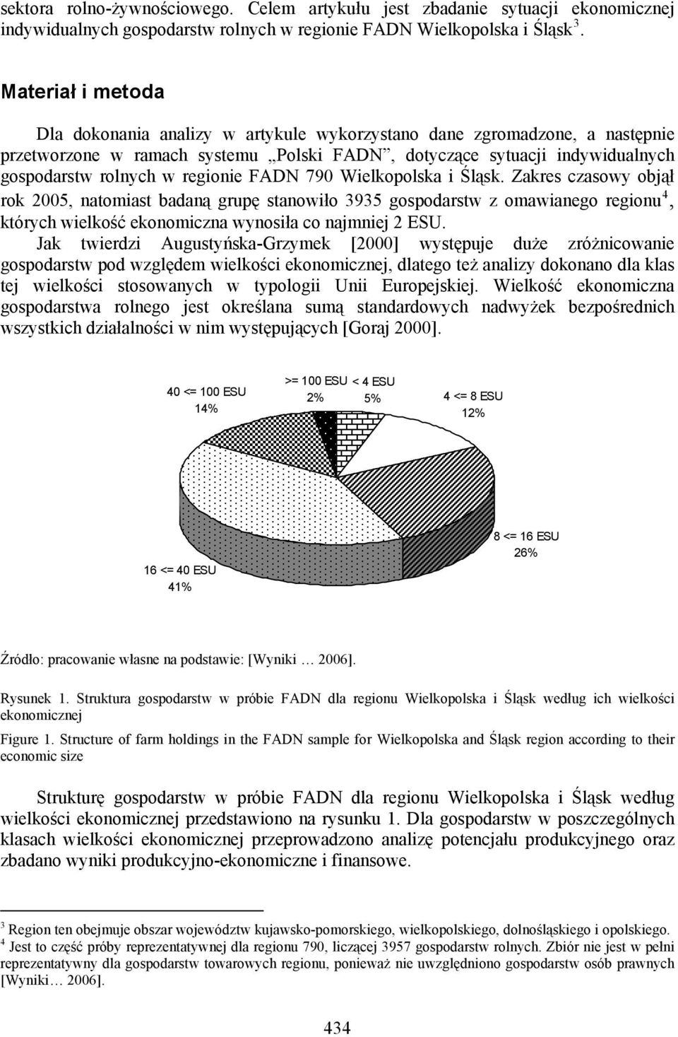 regionie FADN 790 Wielkopolska i Śląsk. Zakres czasowy objął rok 2005, natomiast badaną grupę stanowiło 3935 gospodarstw z omawianego regionu 4, których wielkość ekonomiczna wynosiła co najmniej 2.