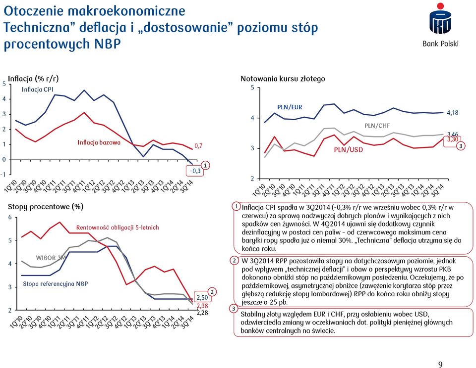 wobec 0,3% r/r w czerwcu) za sprawą nadzwyczaj dobrych plonów i wynikających z nich spadków cen żywności.