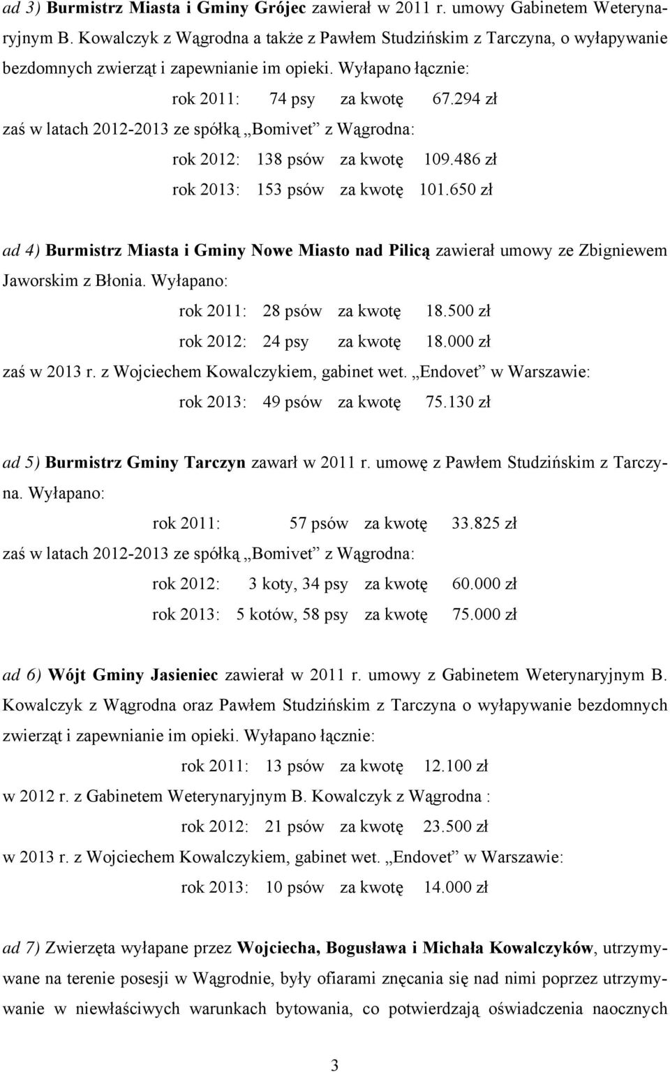 294 zł zaś w latach 2012-2013 ze spółką Bomivet z Wągrodna: rok 2012: 138 psów za kwotę 109.486 zł rok 2013: 153 psów za kwotę 101.