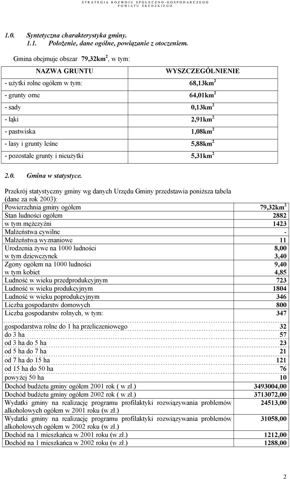 grunty leśne 5,88km 2 - pozostałe grunty i nieużytki 5,31km 2 2.0. Gmina w statystyce.