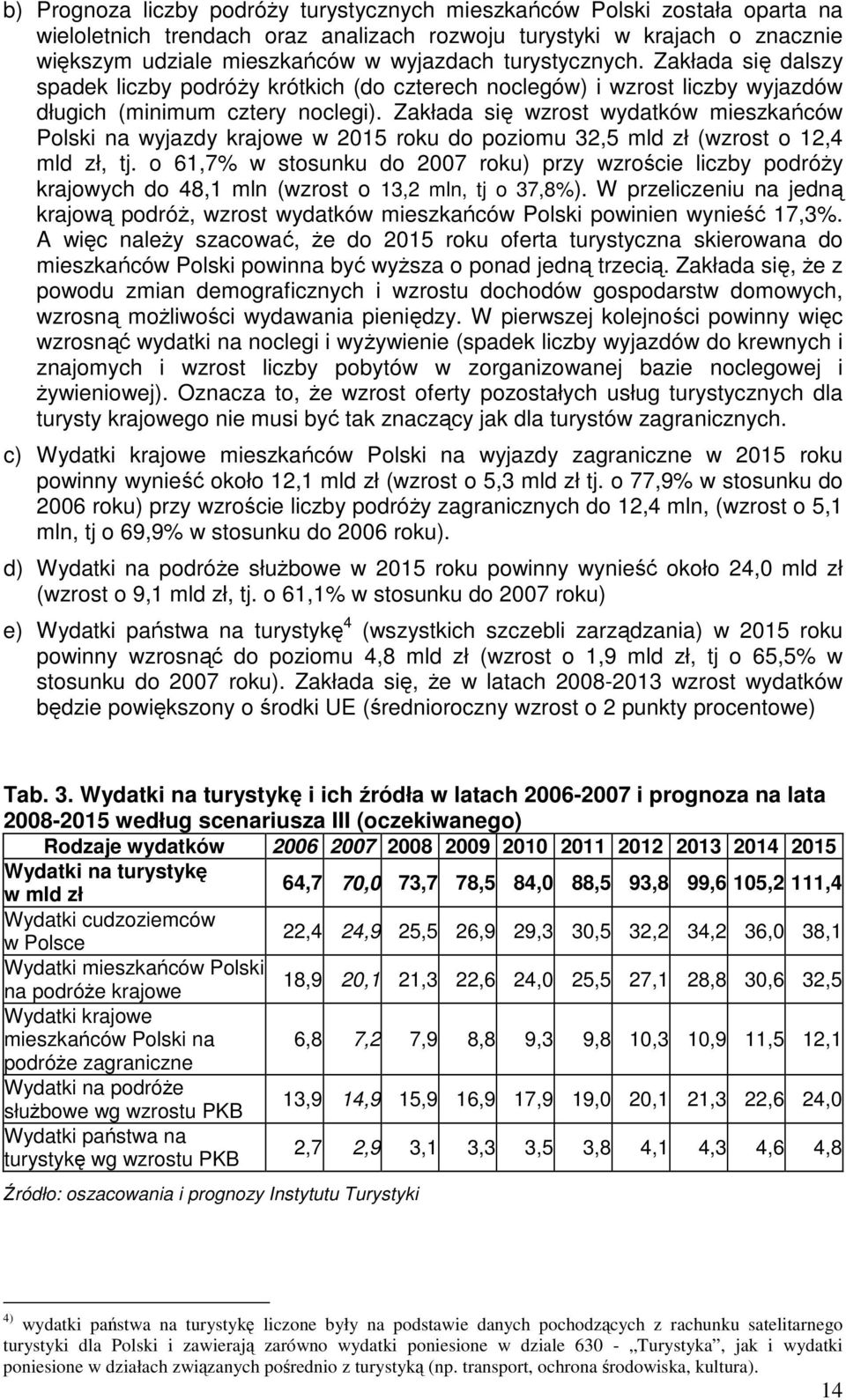 Zakłada się wzrost wydatków mieszkańców Polski na wyjazdy krajowe w 2015 roku do poziomu 32,5 mld zł (wzrost o 12,4 mld zł, tj.