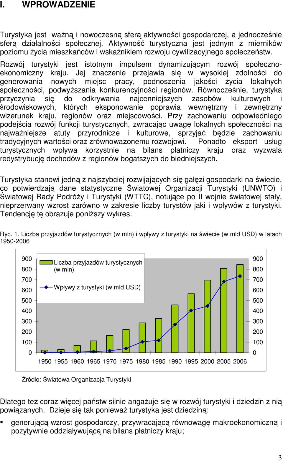 Rozwój turystyki jest istotnym impulsem dynamizującym rozwój społecznoekonomiczny kraju.