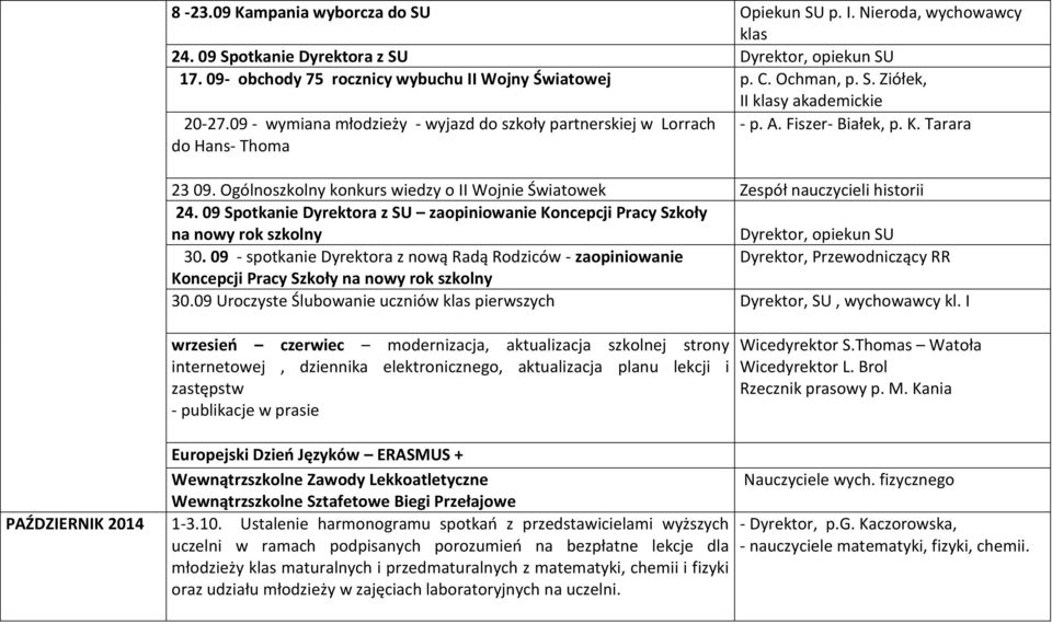 Ogólnoszkolny konkurs wiedzy o II Wojnie Światowek Zespół nauczycieli historii 24. 09 Spotkanie Dyrektora z SU zaopiniowanie Koncepcji Pracy Szkoły na nowy rok szkolny Dyrektor, opiekun SU 30.