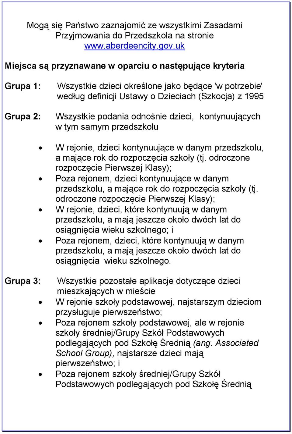 podania odnośnie dzieci, kontynuujących w tym samym przedszkolu W rejonie, dzieci kontynuujące w danym przedszkolu, a mające rok do rozpoczęcia szkoły (tj.