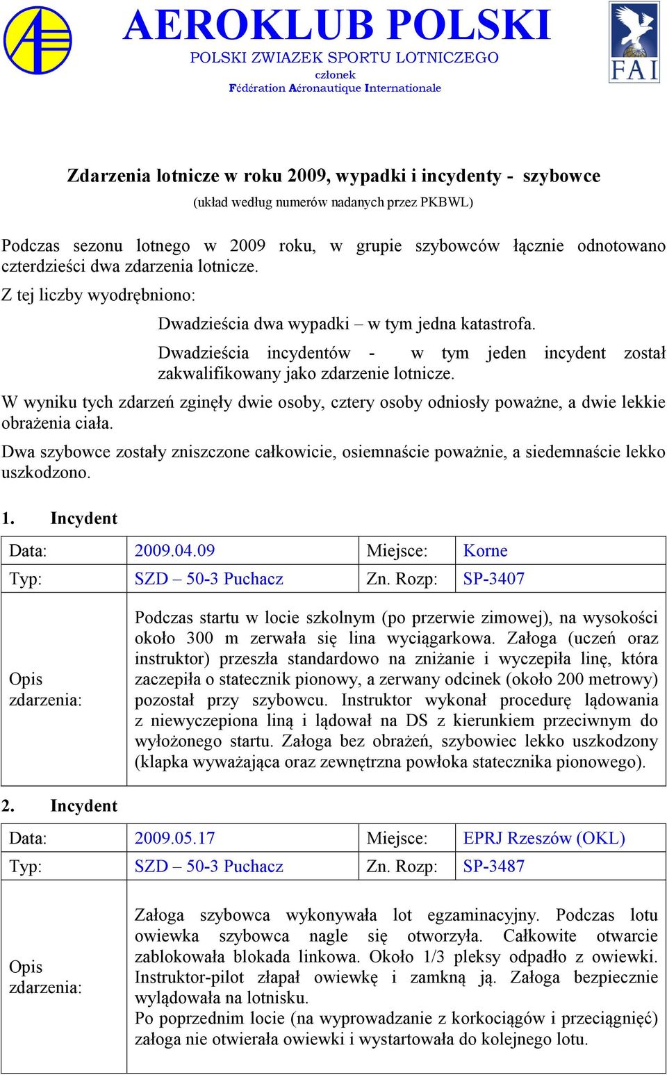 Dwadzieścia incydentów - w tym jeden incydent został zakwalifikowany jako zdarzenie lotnicze. W wyniku tych zdarzeń zginęły dwie osoby, cztery osoby odniosły poważne, a dwie lekkie obrażenia ciała.