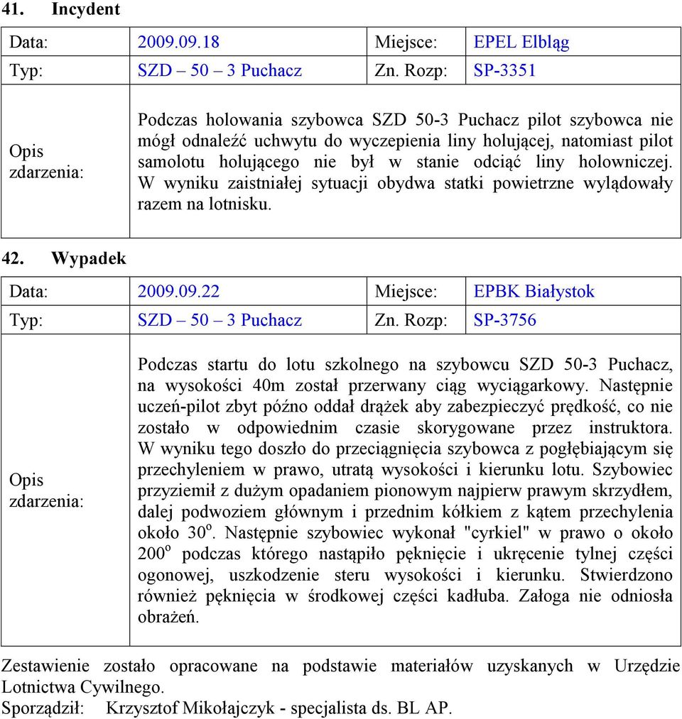 holowniczej. W wyniku zaistniałej sytuacji obydwa statki powietrzne wylądowały razem na lotnisku. 42. Wypadek Data: 2009.09.22 Miejsce: EPBK Białystok Typ: SZD 50 3 Puchacz Zn.