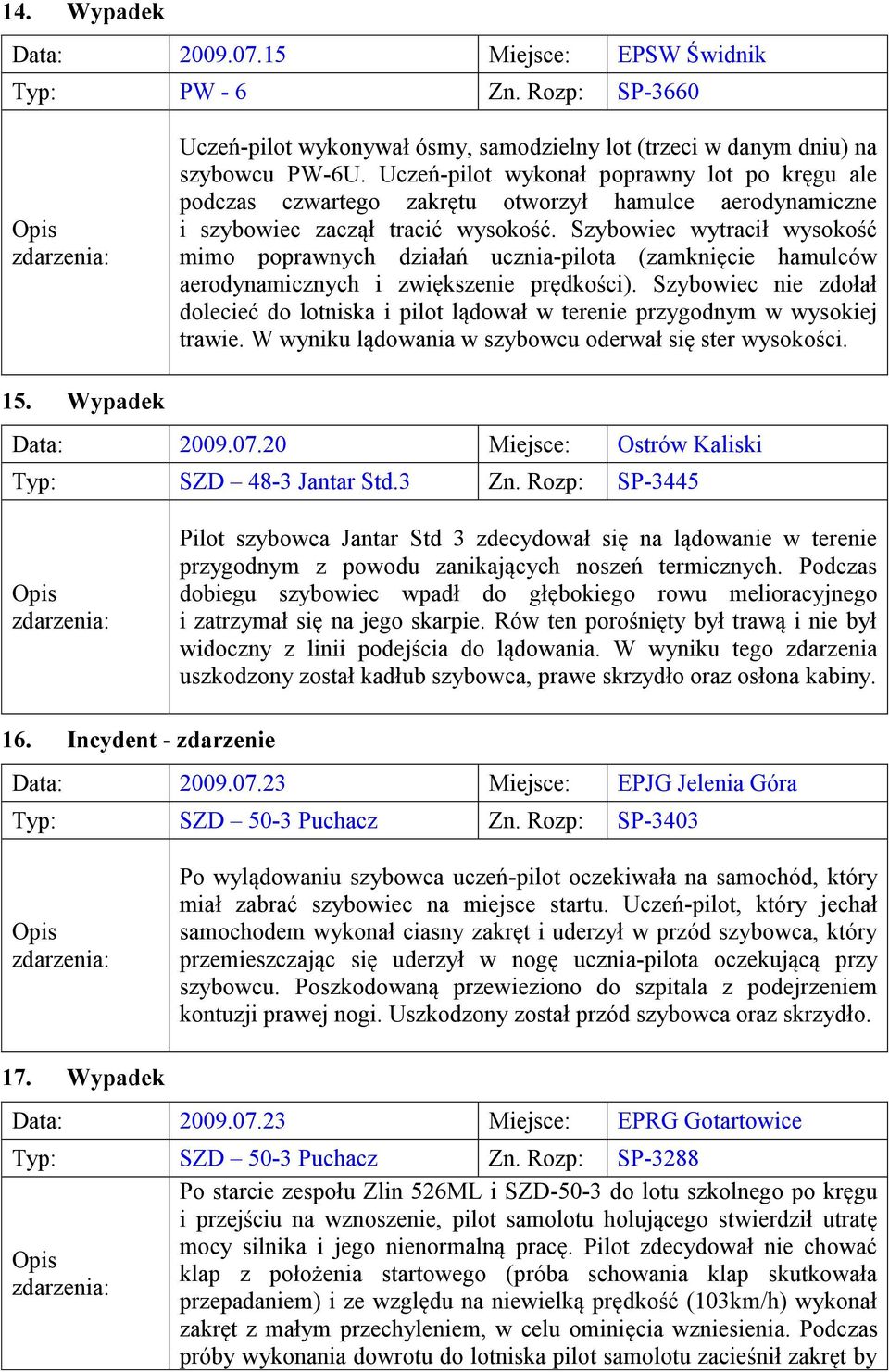 Szybowiec wytracił wysokość mimo poprawnych działań ucznia-pilota (zamknięcie hamulców aerodynamicznych i zwiększenie prędkości).