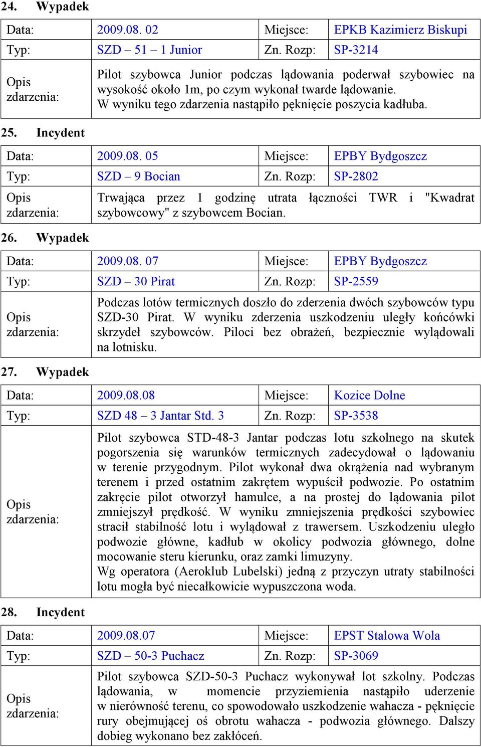 Incydent Data: 2009.08. 05 Miejsce: EPBY Bydgoszcz Typ: SZD 9 Bocian Zn. Rozp: SP-2802 26. Wypadek Trwająca przez 1 godzinę utrata łączności TWR i "Kwadrat szybowcowy" z szybowcem Bocian. Data: 2009.08. 07 Miejsce: EPBY Bydgoszcz Typ: SZD 30 Pirat Zn.