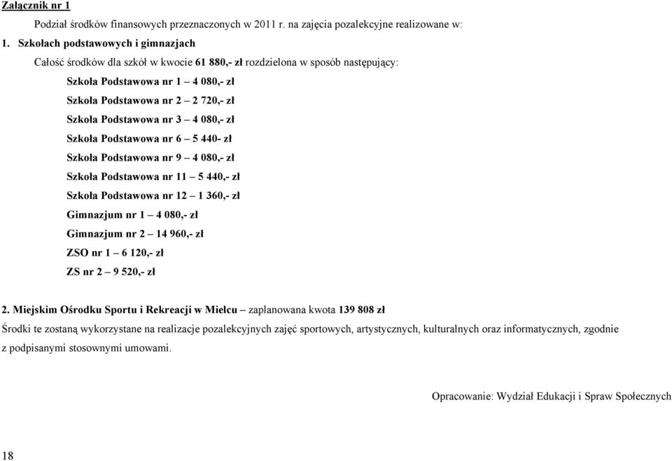 Podstawowa nr 3 4 080,- zł Szkoła Podstawowa nr 6 5 440- zł Szkoła Podstawowa nr 9 4 080,- zł Szkoła Podstawowa nr 11 5 440,- zł Szkoła Podstawowa nr 12 1 360,- zł Gimnazjum nr 1 4 080,- zł Gimnazjum