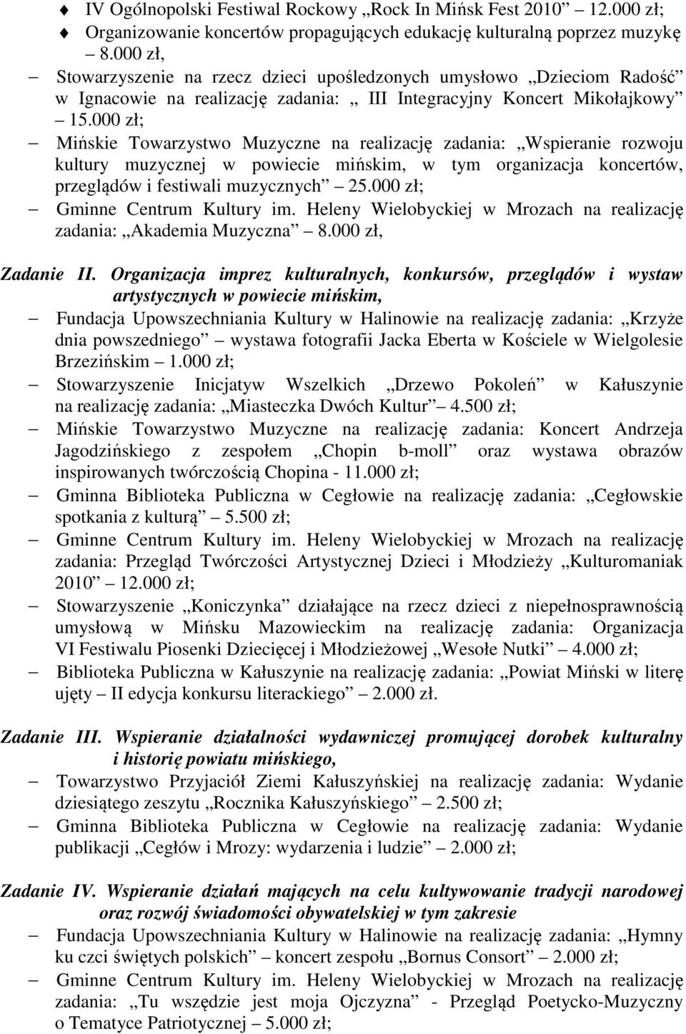 000 zł; Mińskie Towarzystwo Muzyczne na realizację zadania: Wspieranie rozwoju kultury muzycznej w powiecie mińskim, w tym organizacja koncertów, przeglądów i festiwali muzycznych 25.