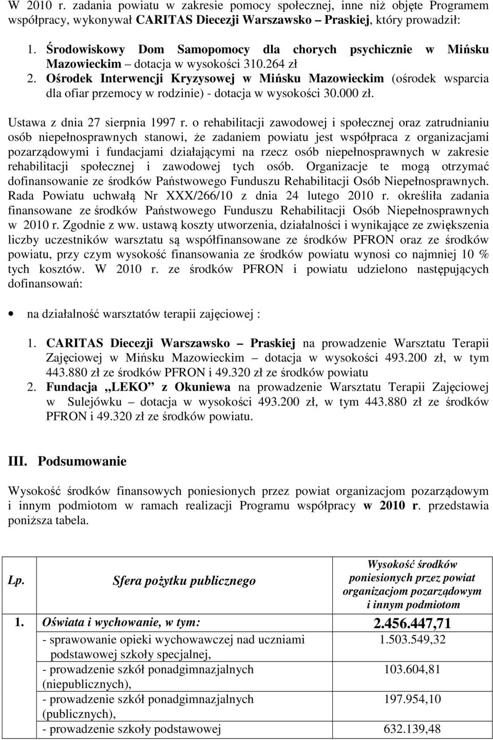 Ośrodek Interwencji Kryzysowej w Mińsku Mazowieckim (ośrodek wsparcia dla ofiar przemocy w rodzinie) - dotacja w wysokości 30.000 zł. Ustawa z dnia 27 sierpnia 1997 r.