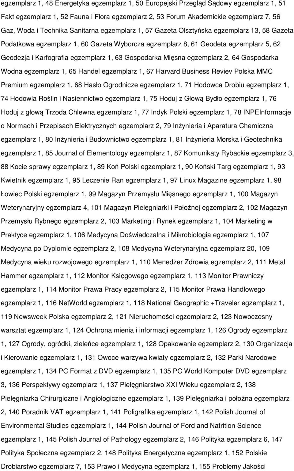 Gospodarka Mięsna egzemplarz 2, 64 Gospodarka Wodna egzemplarz 1, 65 Handel egzemplarz 1, 67 Harvard Business Reviev Polska MMC Premium egzemplarz 1, 68 Hasło Ogrodnicze egzemplarz 1, 71 Hodowca