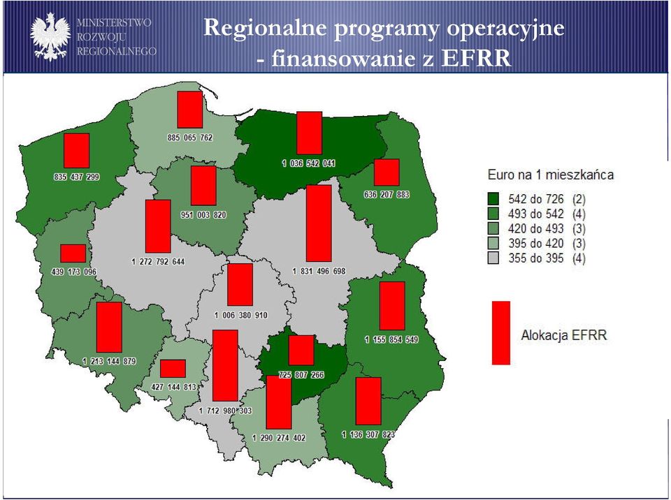 operacyjne -