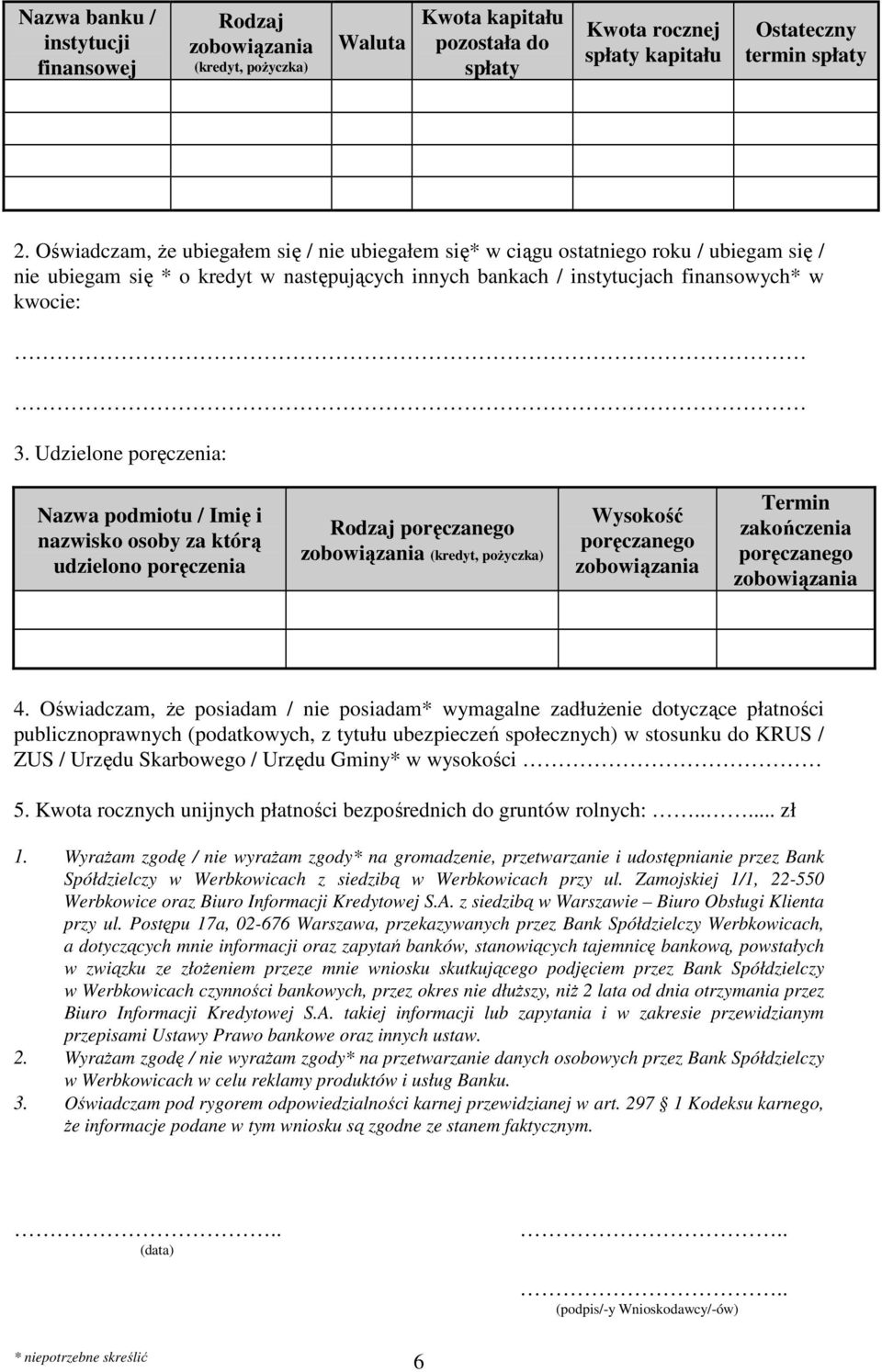 Udzielone poręczenia: Nazwa podmiotu / Imię i nazwisko osoby za którą udzielono poręczenia Rodzaj poręczanego zobowiązania (kredyt, pożyczka) Wysokość poręczanego zobowiązania Termin zakończenia