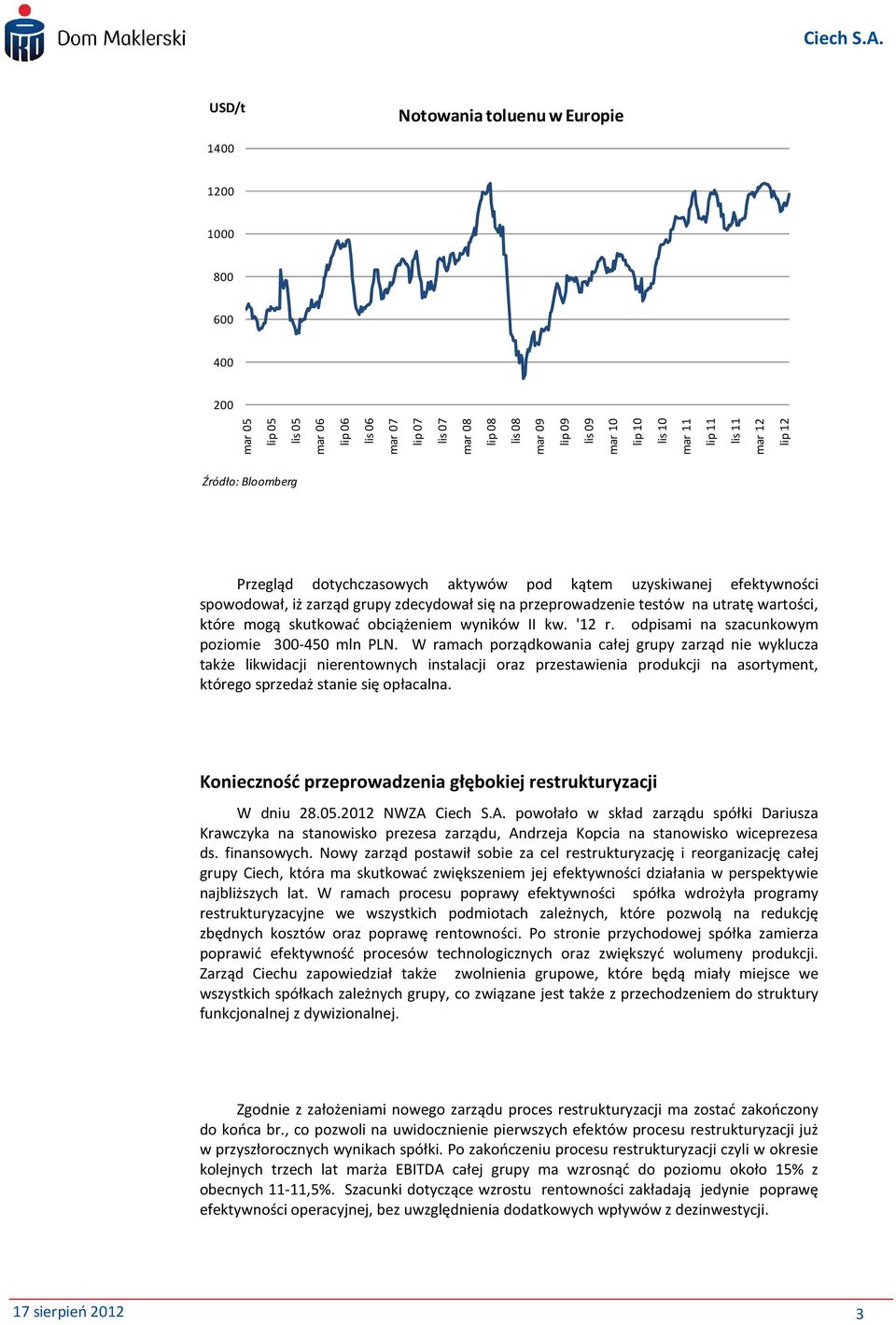 wartości, które mogą skutkować obciążeniem wyników II kw. '12 r. odpisami na szacunkowym poziomie 300-450 mln PLN.