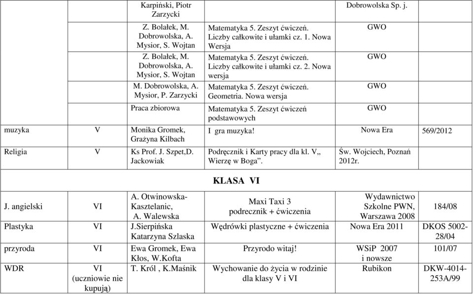 Nowa wersja Matematyka 5. Zeszyt ćwiczeń. Geometria. Nowa wersja Matematyka 5. Zeszyt ćwiczeń podstawowych Dobrowolska Sp. j. I gra muzyka! Nowa Era 569/2012 Podręcznik i Karty pracy dla kl.